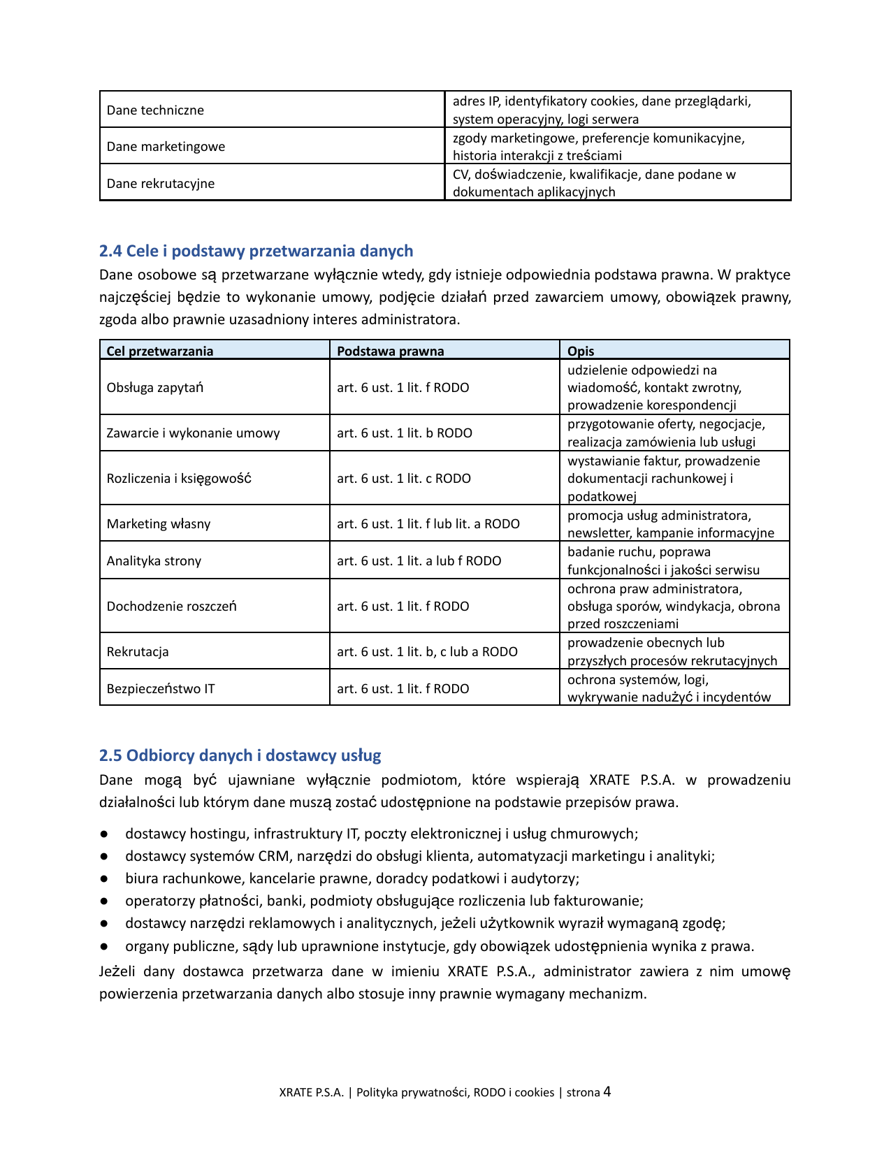 Polityka Prywatności XRate — strona 4